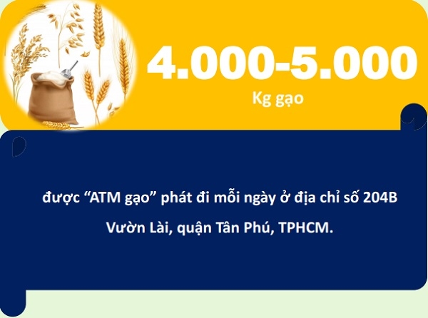 [Infographic] Tinh nguoi day lui COVID-19