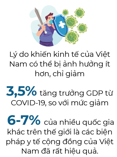 Viet Nam da “lam phang duong cong” COVID-19 nhu the nao?