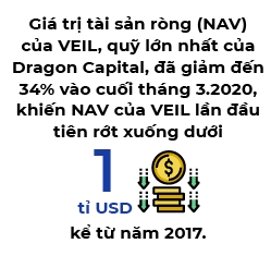 Khoi ngoai ban rong