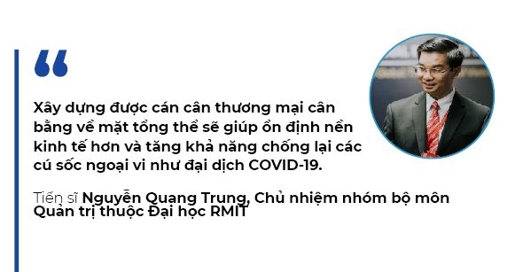 EVFTA: Cua ngo moi cho da dang hoa thi truong