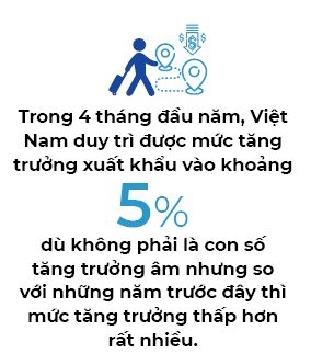 EVFTA: Cua ngo moi cho da dang hoa thi truong