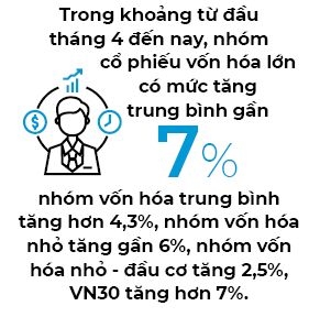 Chạy ra thiệt nhanh, chạy vô chầm chậm