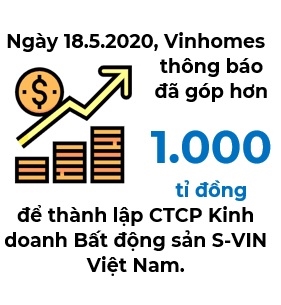 Cuoc choi ti USD, ong Pham Nhat Vuong don luc cho 'ga vang'