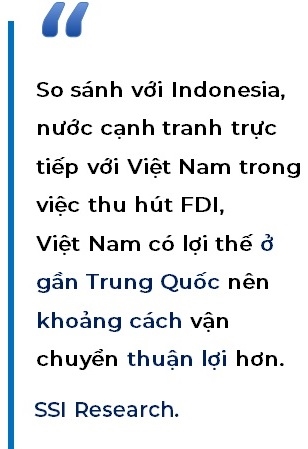 Viet Nam la diem sang trong cuoc dua thu hut FDI
