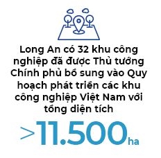 Long An huong loi song dich chuyen nha may tu Trung Quoc