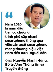 Co den tay smartphone Made in Vietnam