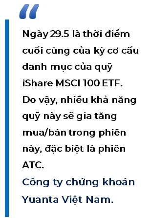 Diem sang tu giao dich cua khoi ngoai, VN-Index kha nang tien toi vung 880 diem