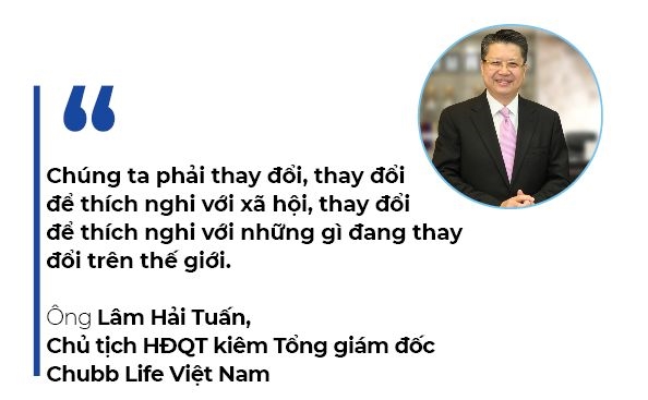 Chubb Life Viet Nam: Chang duong 15 nam va cuoc cach mang so hoa toan dien
