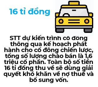 Saigontourist Transport  bi yeu cau mo thu tuc pha san