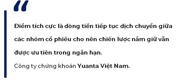 Thi truong chung khoan Viet Nam hung khoi tro lai