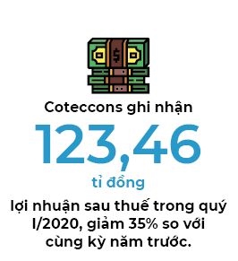 Coteccons - Kusto:  Doi tac huu hao sang doi dau cang thang
