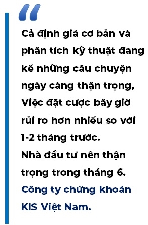 VN-Index kho co buoc nhay vot do quy mo thi truong da lon hon nhieu