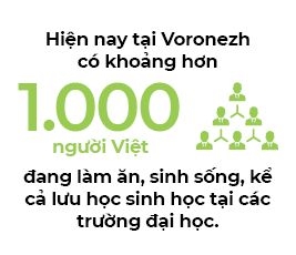 Nguoi Viet bon phuong (682)