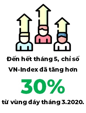 Sau 