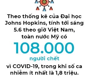 Nguoi Viet bon phuong (so 683)