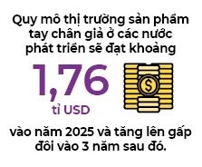 Vulcan: Co hoi moi cho nguoi khuyet tat