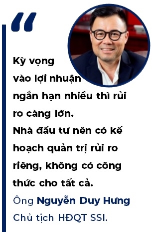 Ong Nguyen Duy Hung: Nha dau tu nen co ke hoach quan tri rui ro rieng, khong co cong thuc chung cho tat ca