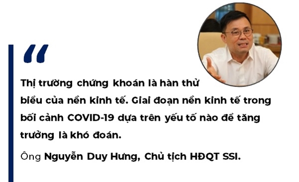 Ong Nguyen Duy Hung: Nha dau tu nen co ke hoach quan tri rui ro rieng, khong co cong thuc chung cho tat ca