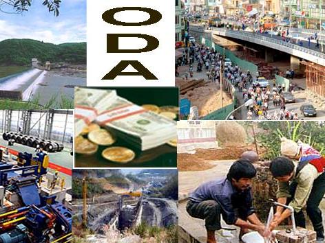 Bộ NN&PTNT tổng rà soát các dự án ODA