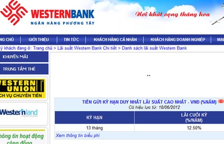 Western Bank bất ngờ rút lãi suất cao nhất về 12,5%/năm