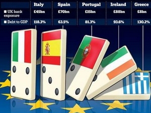 Niềm tin kinh tế khu vực eurozone lại giảm trong tháng 6