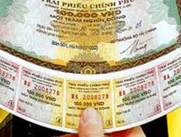 Đấu thầu thành công 2.740 tỷ đồng trái phiếu Chính phủ