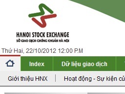 HNX kí thỏa thuận hợp tác với Sở GDCK Thượng Hải