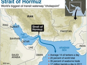 Iran sẽ đóng cửa eo biển Hormuz nếu Mỹ gây hấn