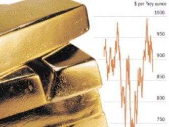 Phân tích kỹ thuật: Giá vàng có thể rơi xuống vùng 1.300 USD/oz