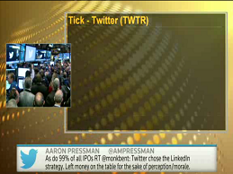 Twitter chính thức lên sàn với mức giá 45,10 USD/cổ phiếu