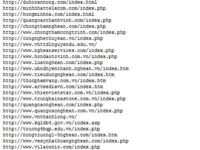 220 website của Việt Nam đã bị 