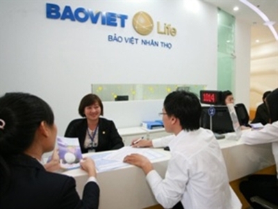 BVH: BaovietBank không còn là công ty con, lãi ròng 9 tháng đạt 938 tỷ đồng