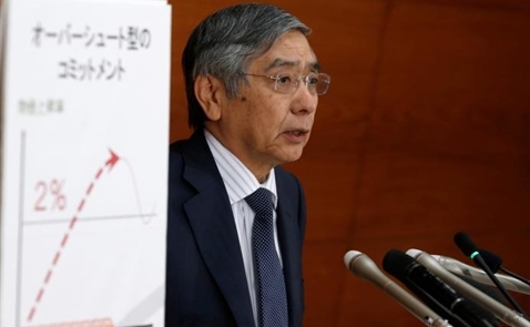 Nhật Bản thay đổi khung chính sách, tập trung vào đường cong lợi suất