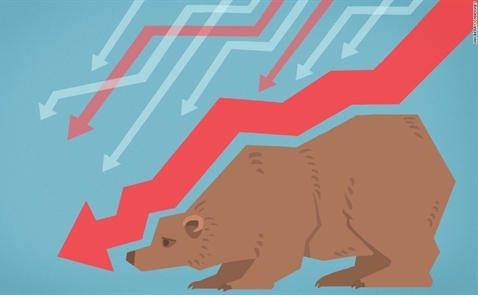 Giá dầu rơi vào thị trường "con gấu"