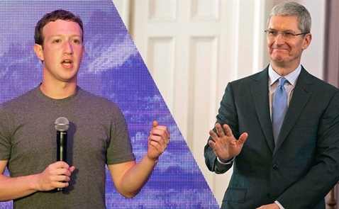 Tim Cook và Mark Zuckerberg 