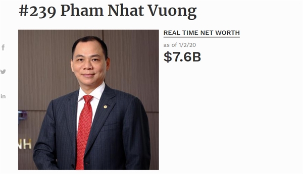 Vietnam records five billionaires in 2019