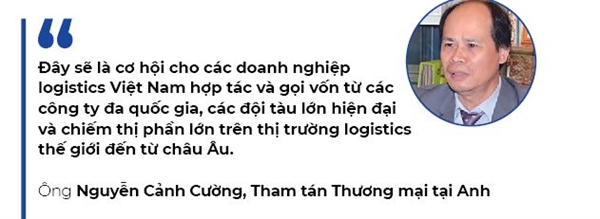 Logistics  cong huong 2 lan song
