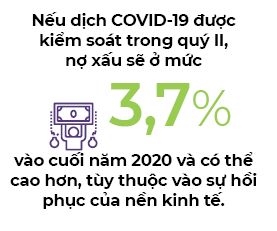 No xau dang xau hon
