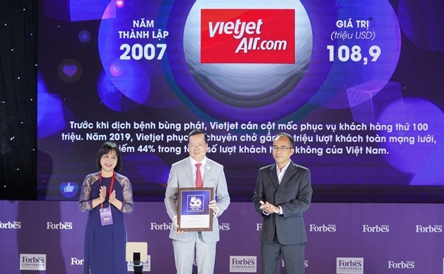Vietjet lọt Top 50 Thương hiệu dẫn đầu năm 2020
