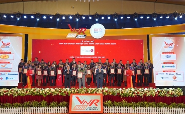 Viet Capital Securities lọt Top 500 Doanh nghiệp lớn nhất 2020