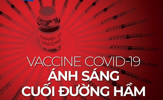 Vaccine COVID-19: Ánh sáng cuối đường hầm