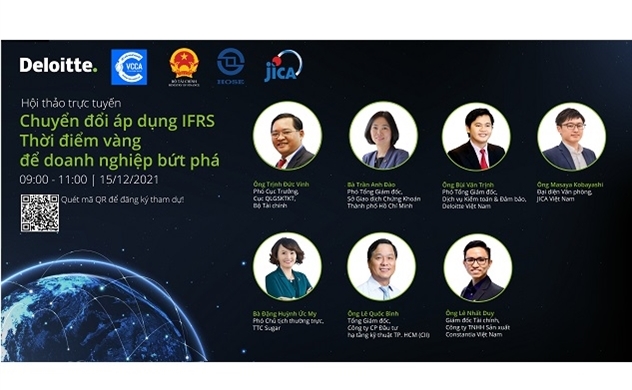 Deloitte Việt Nam phối hợp cùng Bộ Tài chính, JICA và HOSE tổ chức hội thảo trực tuyến “Chuyển đổi áp dụng IFRS – Thời điểm vàng để doanh nghiệp bứt phá”