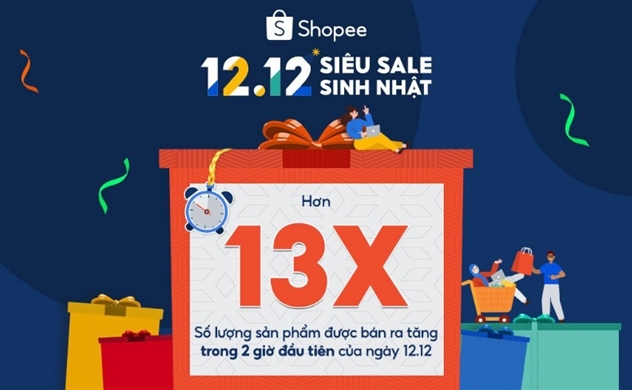 Người dùng hào hứng chào đón Shopee 12.12 Siêu Sale Sinh Nhật