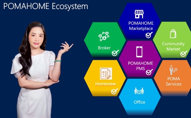 POMAHOME: Hệ sinh thái bất động sản công nghệ cung cấp giải pháp toàn diện