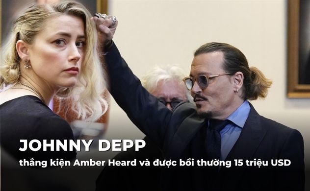 Johnny Depp thắng kiện Amber Heard và được bồi thường 15 triệu USD