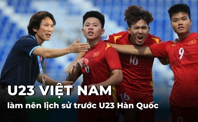 Việt Nam làm nên lịch sử trước Hàn Quốc ở U23 Châu Á