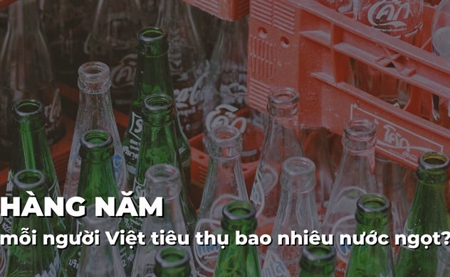Hàng năm mỗi người Việt Nam tiêu thụ bao nhiêu nước ngọt?