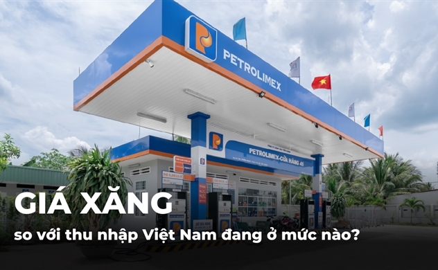 Giá xăng so với thu nhập của Việt Nam ở mức nào so với các nước trong khu vực?