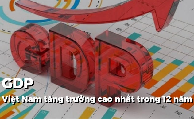 Tăng trưởng GDP 9 tháng của Việt Nam cao nhất trong 12 năm qua