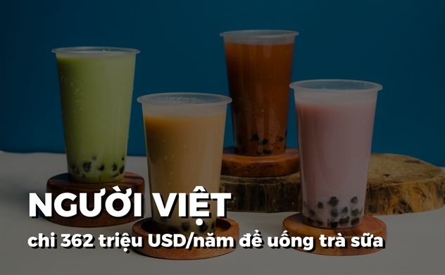 Người Việt chi 362 triệu USD/năm để uống trà sữa